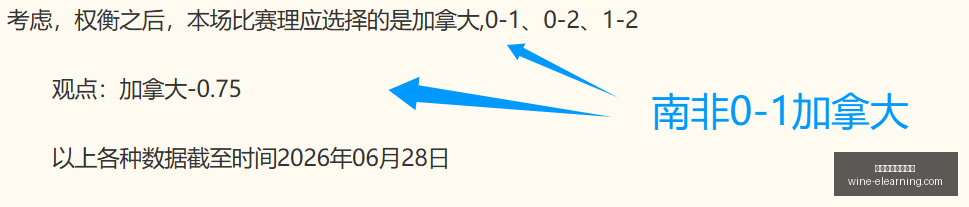 赛况突变,探哥深度剖,一文掌握赛,万博体育官方网站,万博体育登录,体育赛事,在线投注,体育新闻,足球比分,篮球赛程,电子竞技