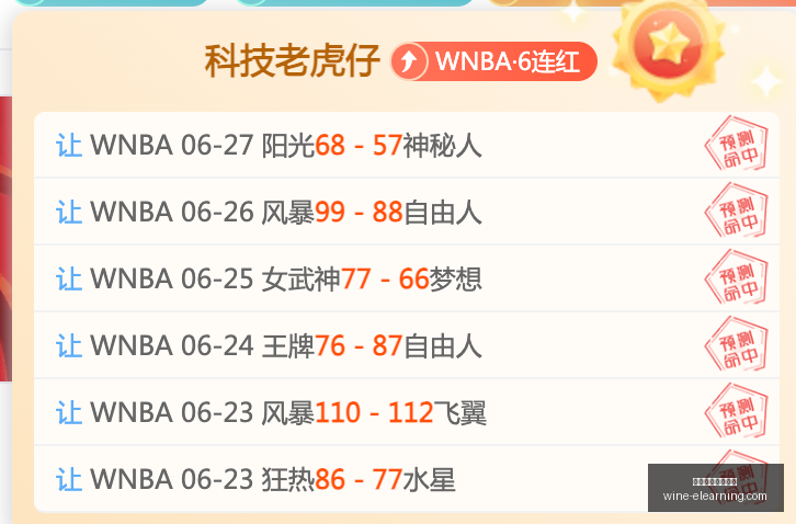 赛事解读,飞翼火花队,胜利密码,万博体育官方网站,万博体育登录,体育赛事,在线投注,体育新闻,足球比分,篮球赛程,电子竞技
