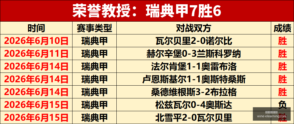 欧冠战报阿,拉特亚美尼,亚沙姆洛克,万博体育官方网站,万博体育登录,体育赛事,在线投注,体育新闻,足球比分,篮球赛程,电子竞技