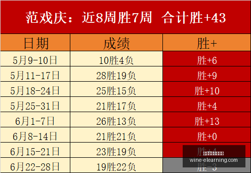 足球攻略周,挪超焦点战,奥斯陆对决,万博体育官方网站,万博体育登录,体育赛事,在线投注,体育新闻,足球比分,篮球赛程,电子竞技