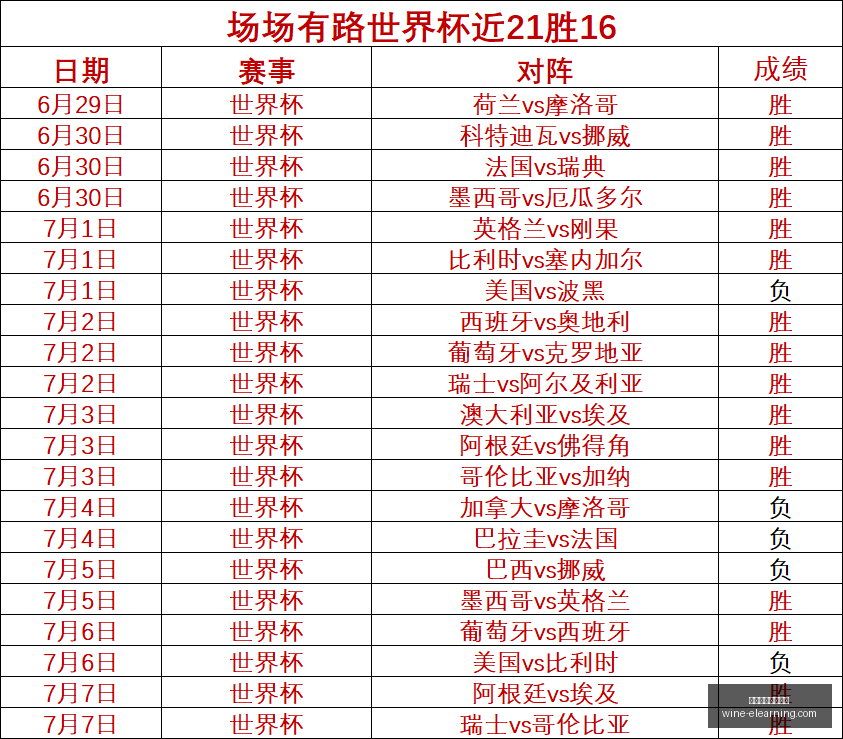 利物浦边锋,引援目标,巴尔科拉领,万博体育官方网站,万博体育登录,体育赛事,在线投注,体育新闻,足球比分,篮球赛程,电子竞技
