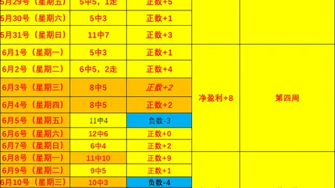 2026年世界杯，门迪渴望再战：塞内加尔晋级终极指南