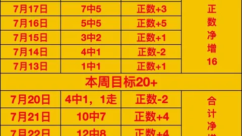 河内水牛与岘港巨龙在线投注：数据对比终极指南