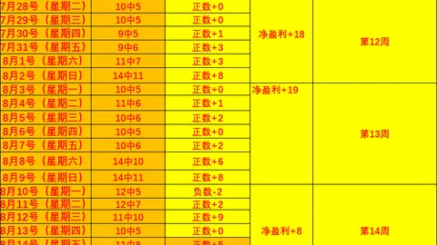 曼联惊喜签下22岁潜力股天才新星力压曼城，合约仅余半年